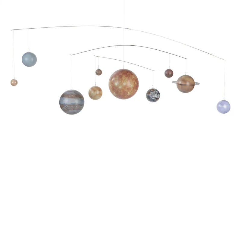 Authentic Models  Mobile 'Solar System'  Multi - Image 9