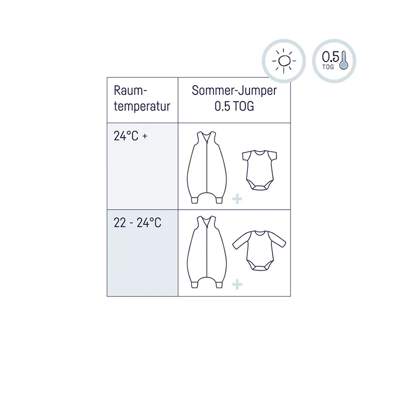 Julius Zöllner Sommer Schlafoverall 'Jumper' Sand - Image 4