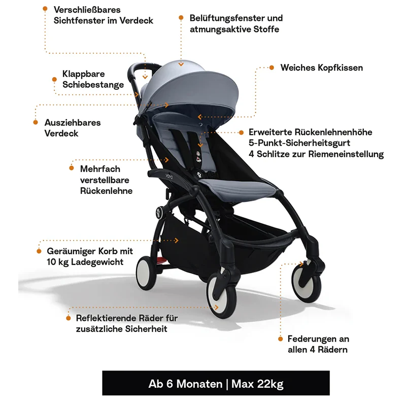 Stokke YOYO³ 6+ Black/Aqua - Image 14