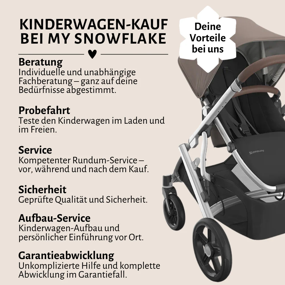 Austellungsstück UPPAbaby  Ridge  Reggie - Image 6